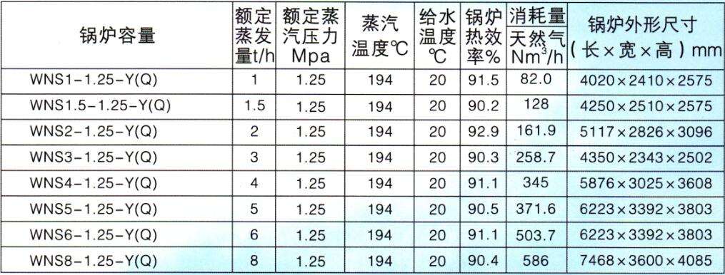 鍋爐價(jià)格