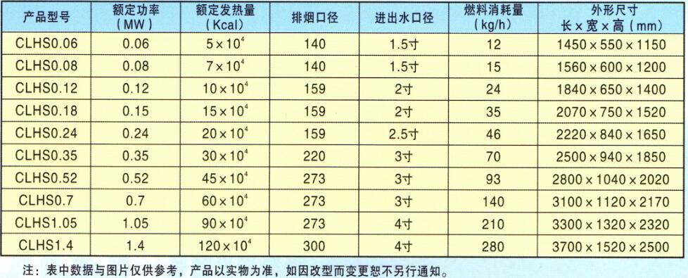 生物質(zhì)蒸發(fā)器