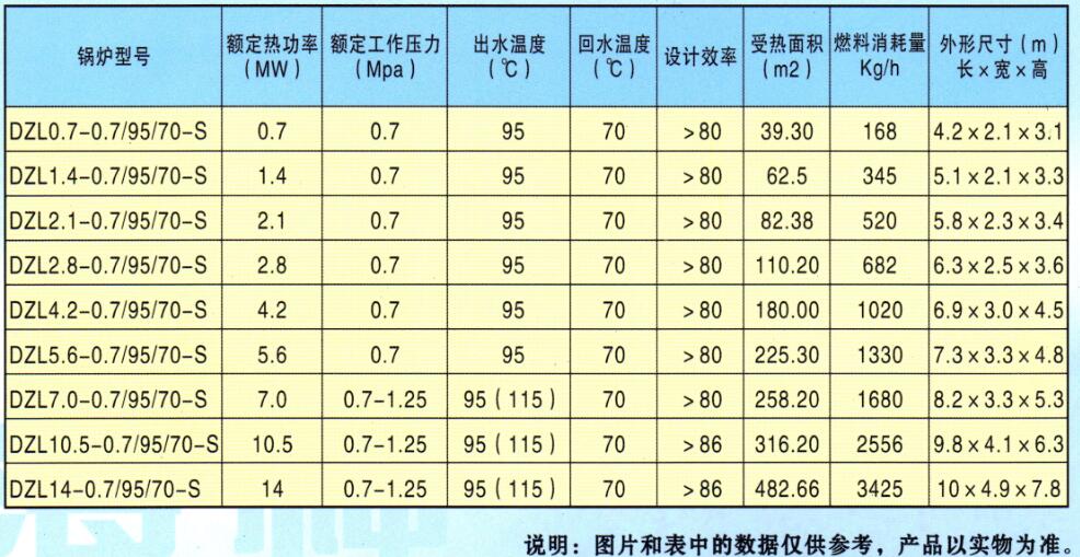 海城鍋爐